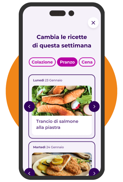 combiyou app alimentazione corretta