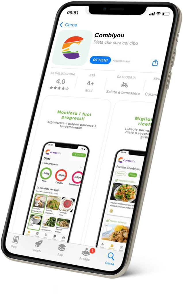 combiyou, app dieta