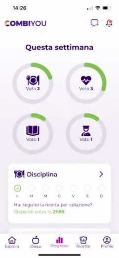 I progressi e i traguardi mostrati nell'app Combiyou